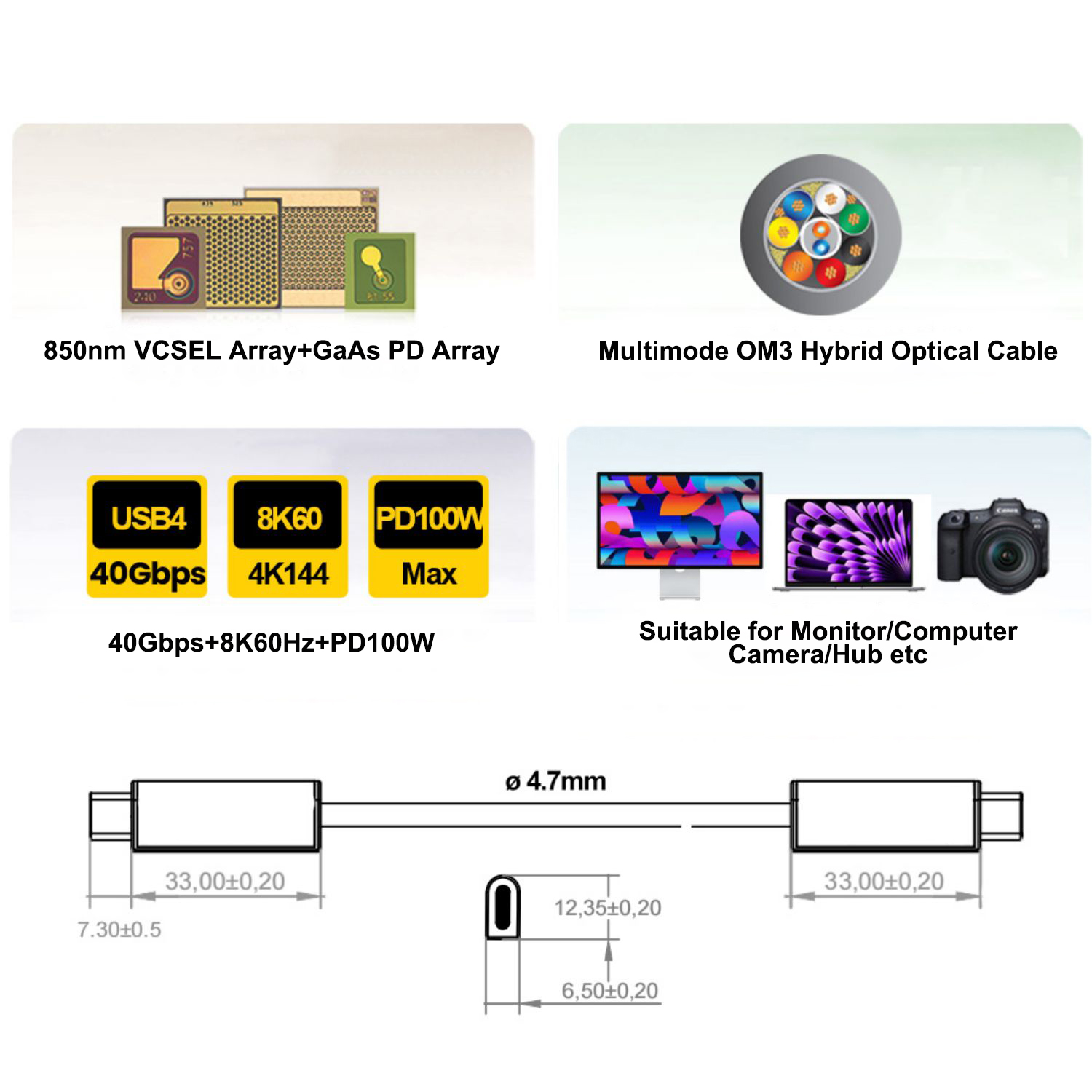 USB4 AOC - 40Gbps High-Speed Active Optical Cable