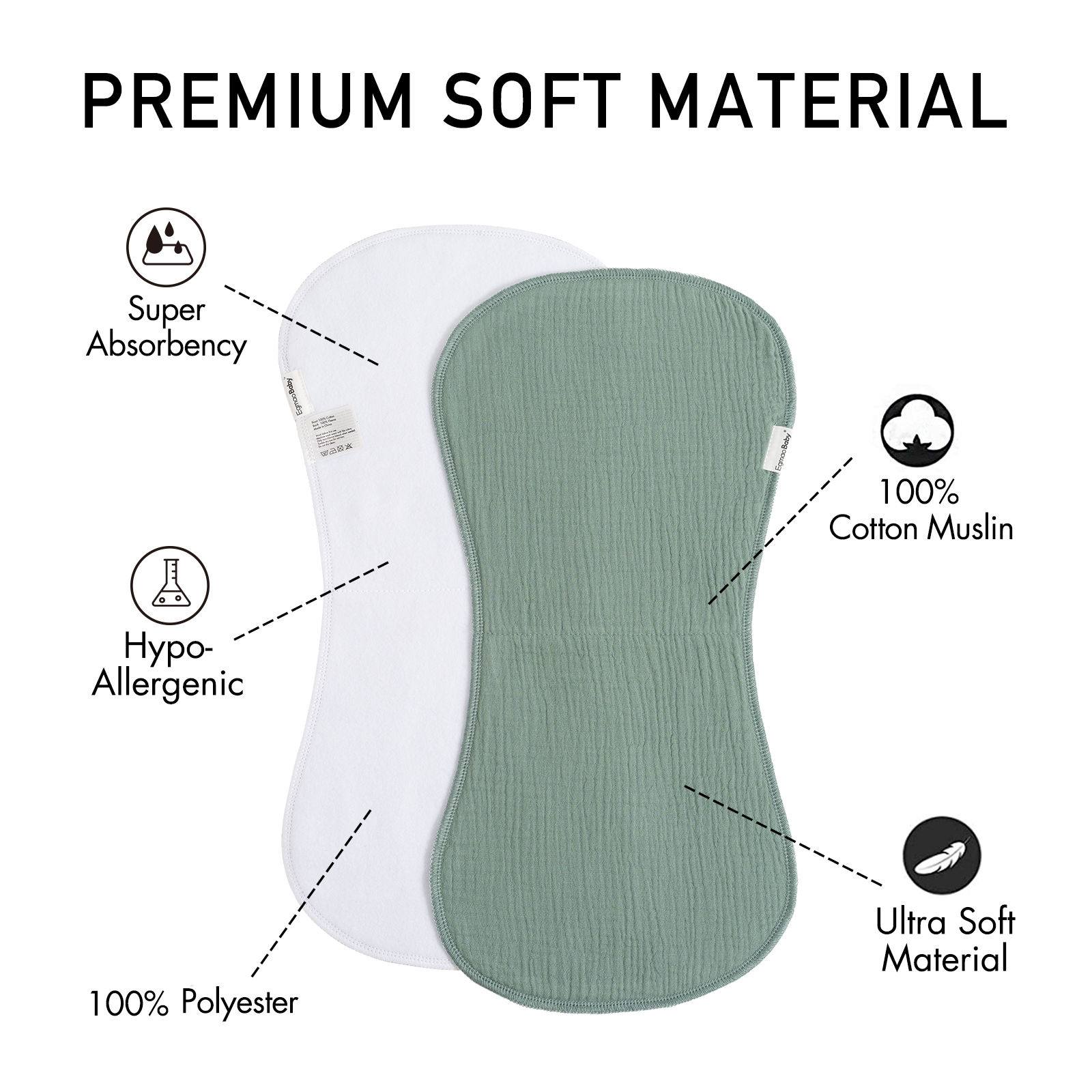 Organic Muslin Cotton Burp Cloths 10 Pack - Forest Set