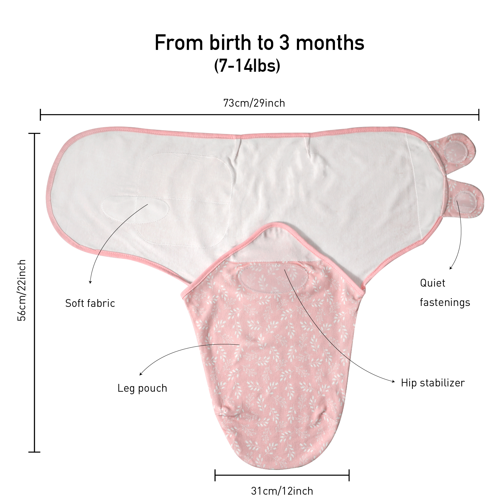 Wreath | LyricHom baby Swaddle 0-3 Months 3 Pack