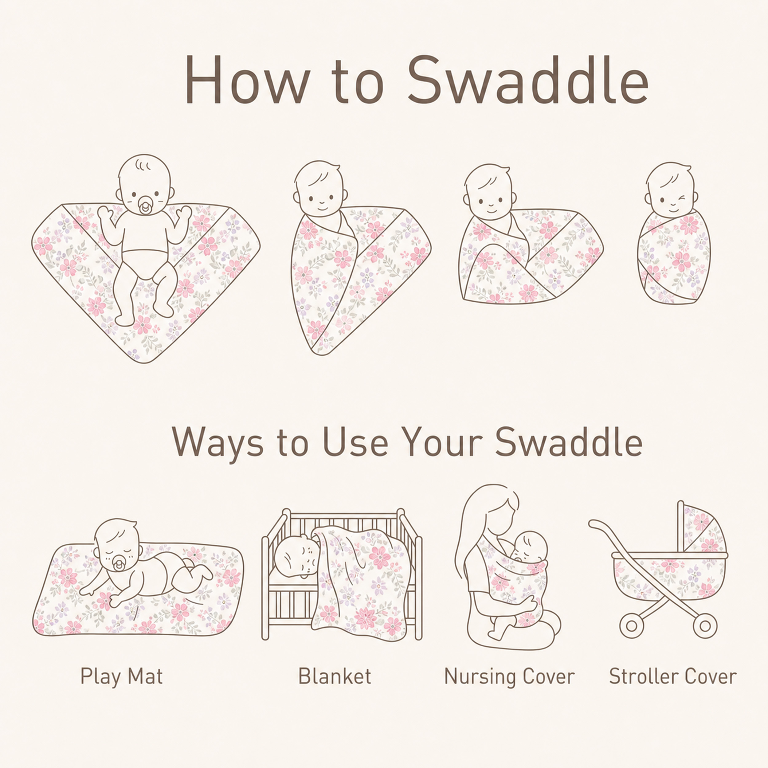 Muslin Swaddle Blankets 3-Pack | 38"x40" | Vintage Floral Bloom