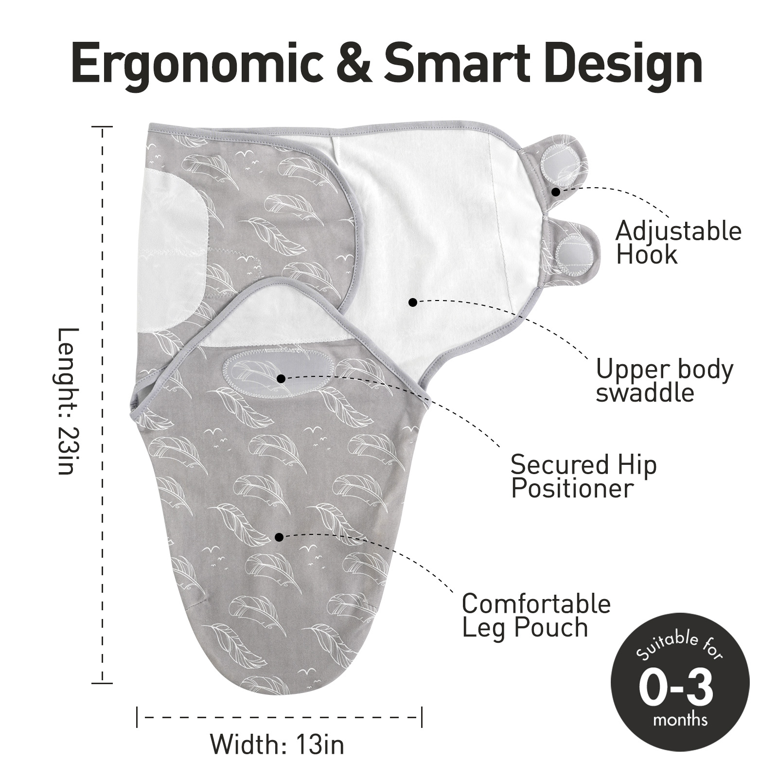 Tropical Animals | Gllquen Baby Swaddle 0-3 Months 3 Pack