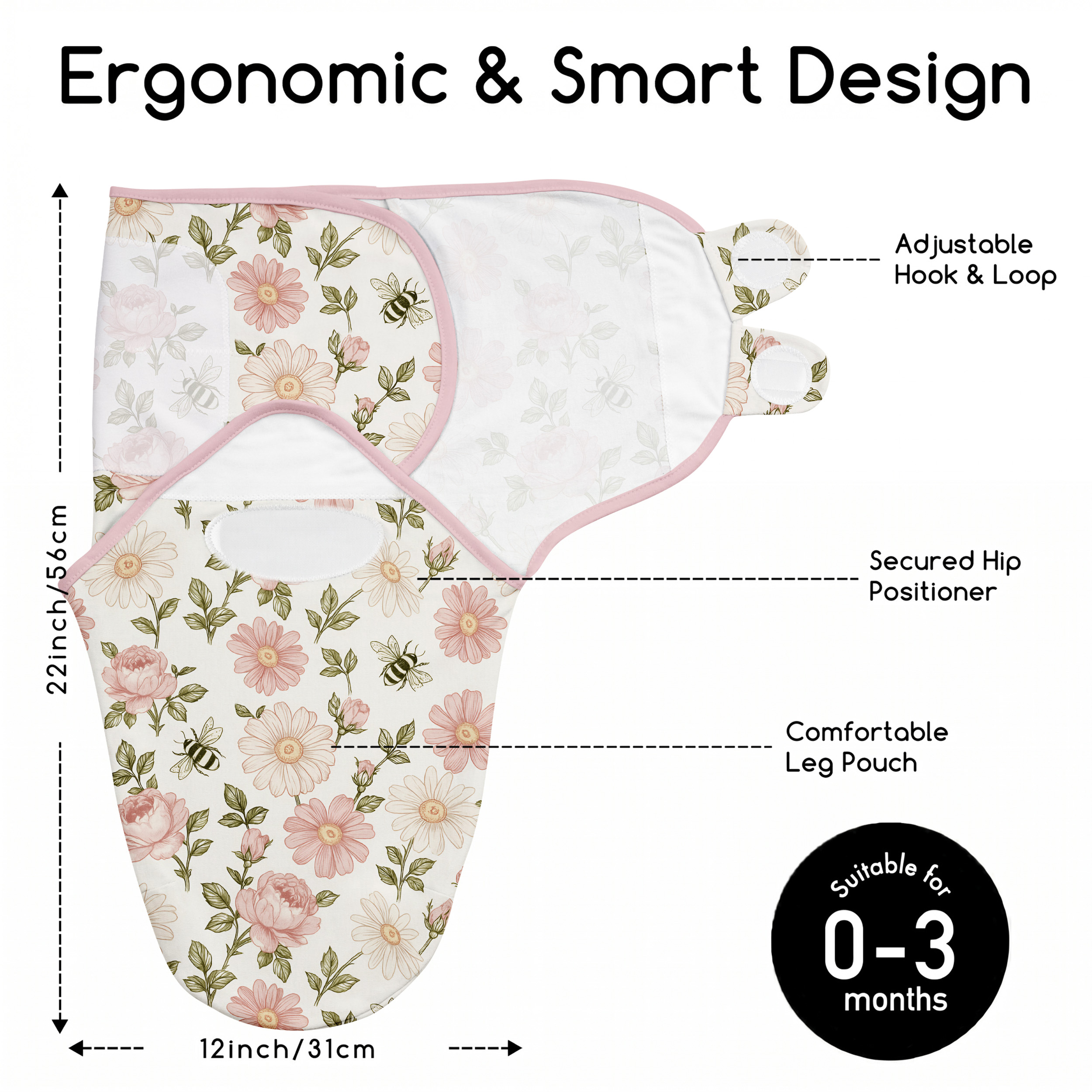 Pink Floral Bloom | Baby Swaddle 2-Pack | 0-3 Months