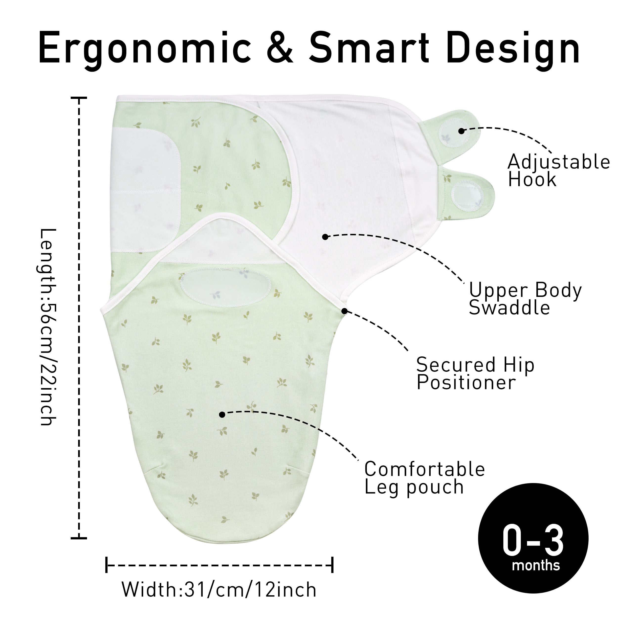 Natural Adorableness | Baby Swaddle 3 Pack | 0-3 Months