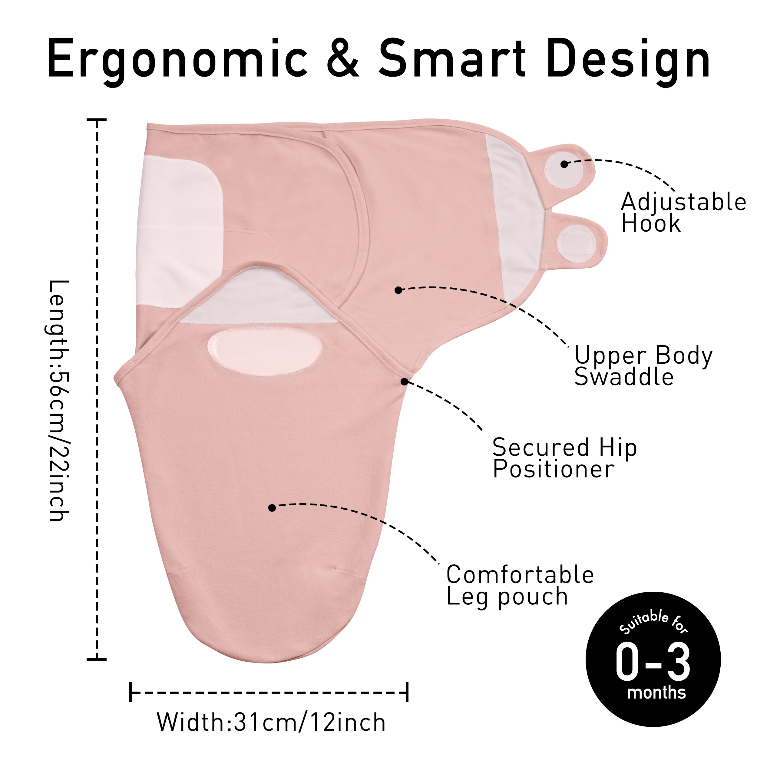 Soft Color Gradient | Baby Swaddle 3 Pack | 0-3 Months