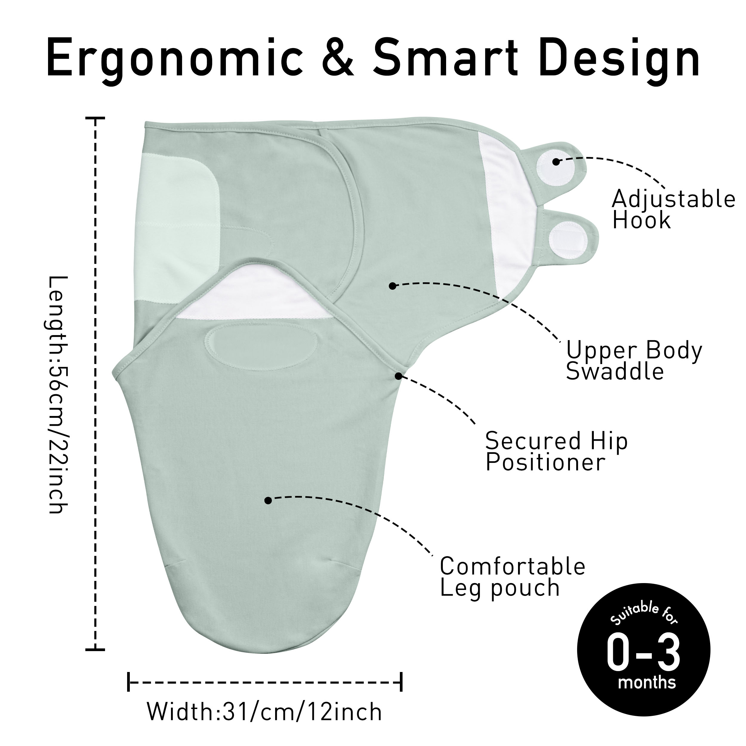 The Summer of Monstera | Baby Swaddle 3 Pack | 0-3 Months