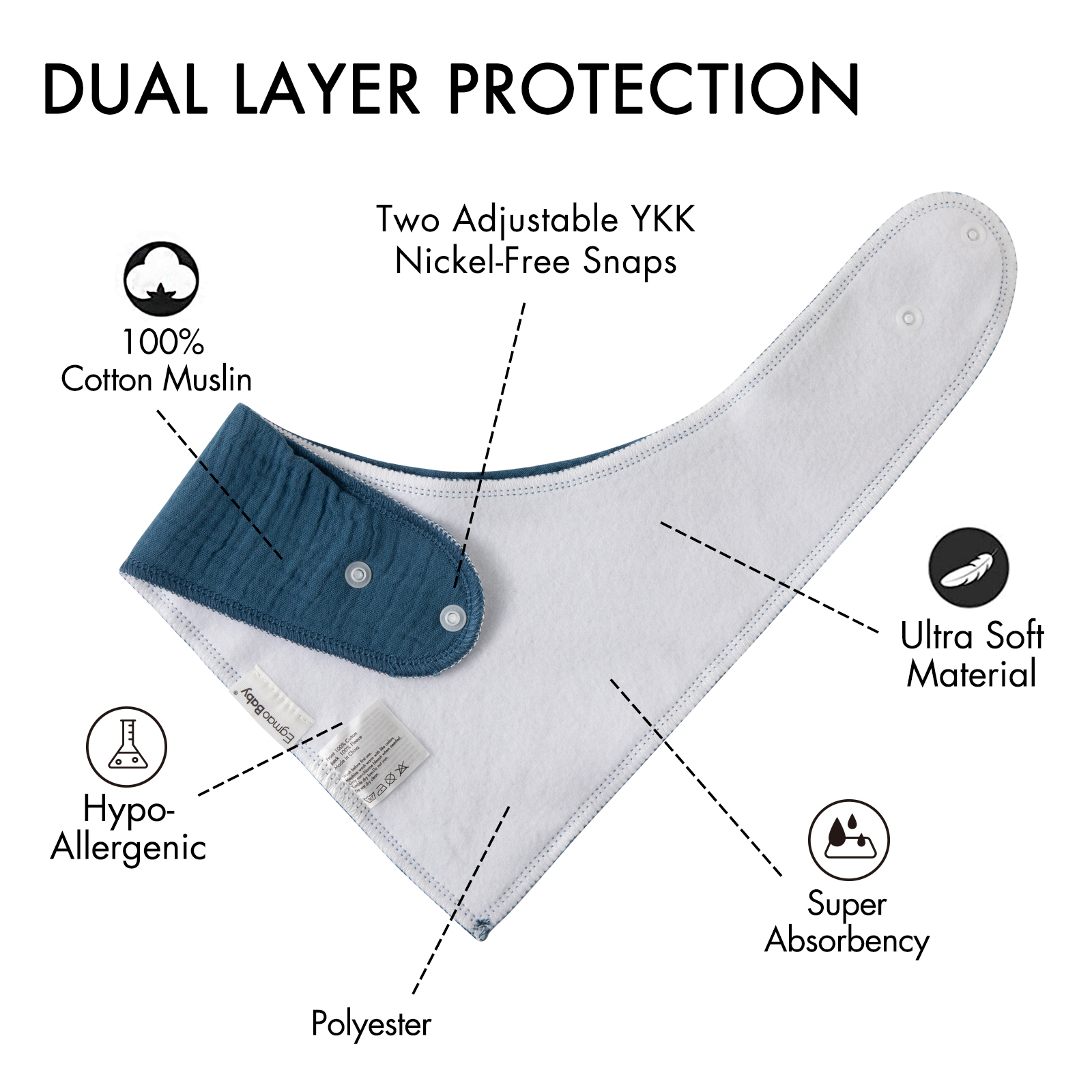 Forest | Soft & Absorbent Muslin Bandana Bibs 10 Pack