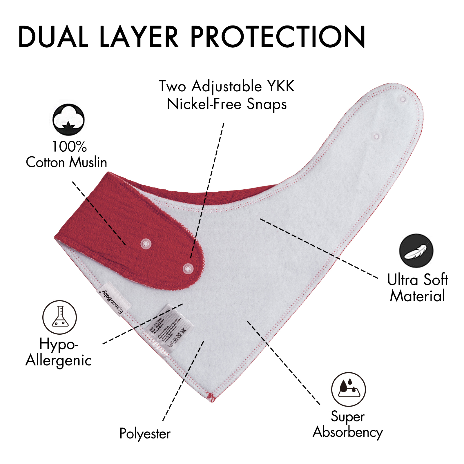 Candy | Soft & Absorbent Muslin Bandana Bibs 10 Pack