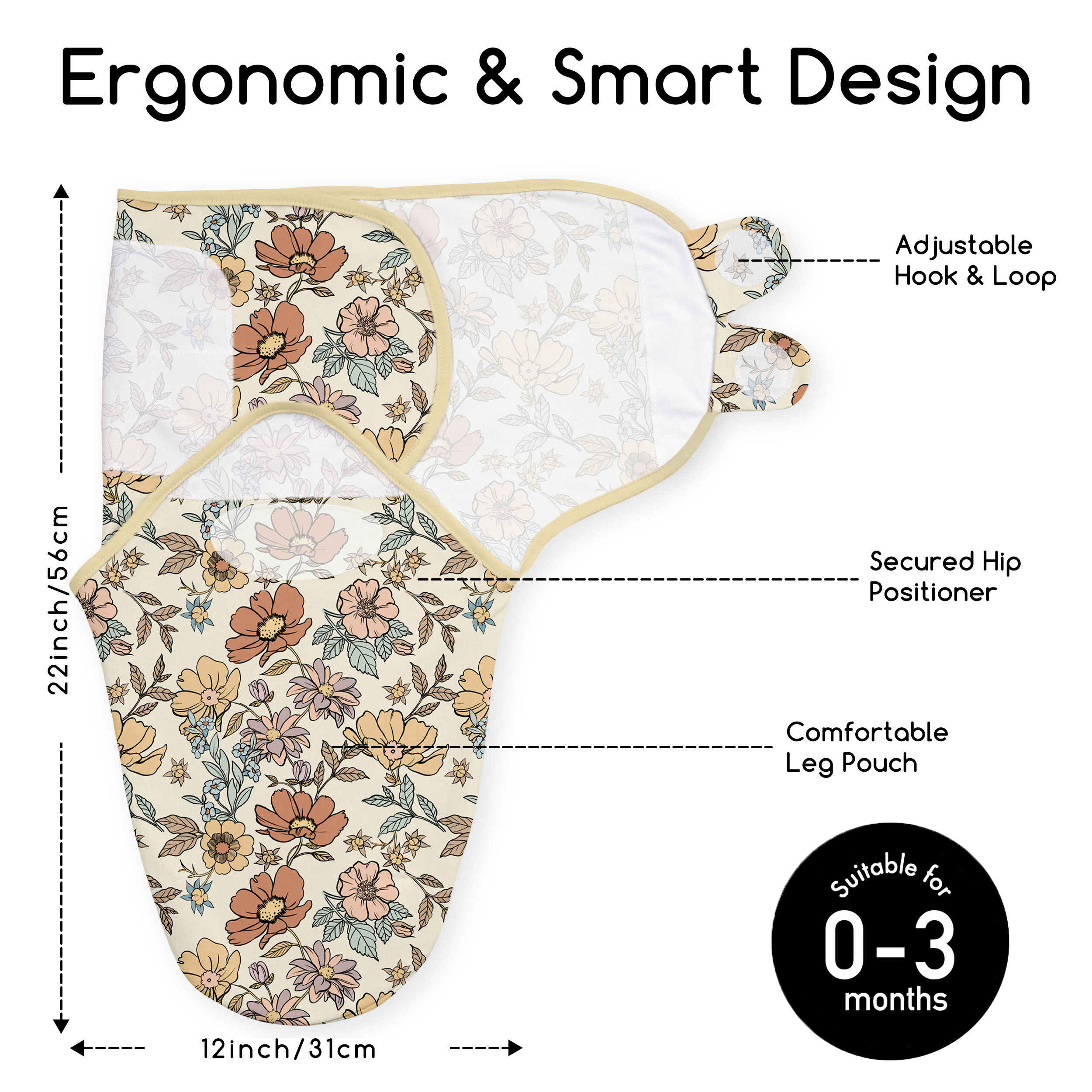 Vintage Flowers | Baby Swaddle 2-Pack | 22*26''