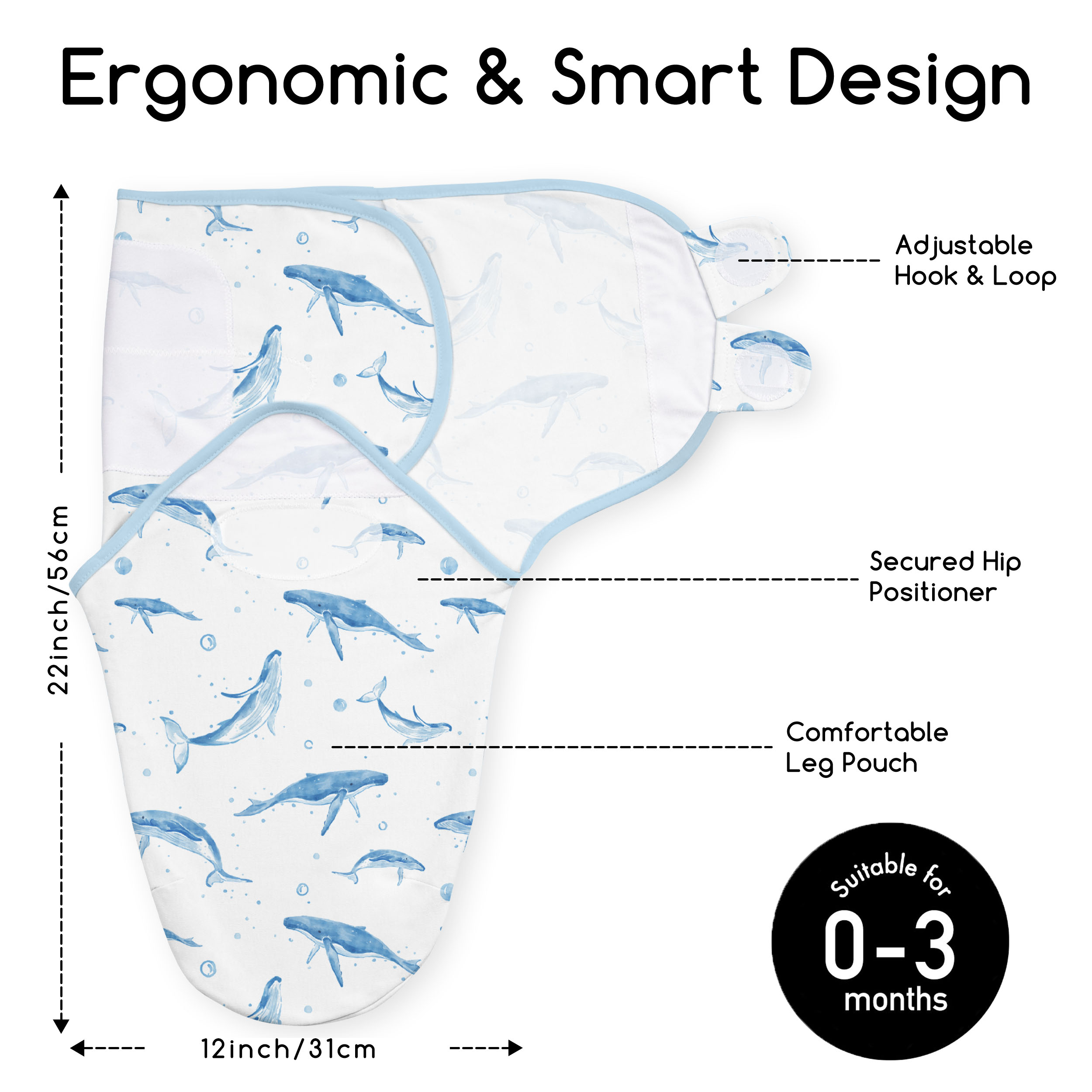 Blue Whale Whisper | Baby Swaddle 2-Pack | 0-3 Months