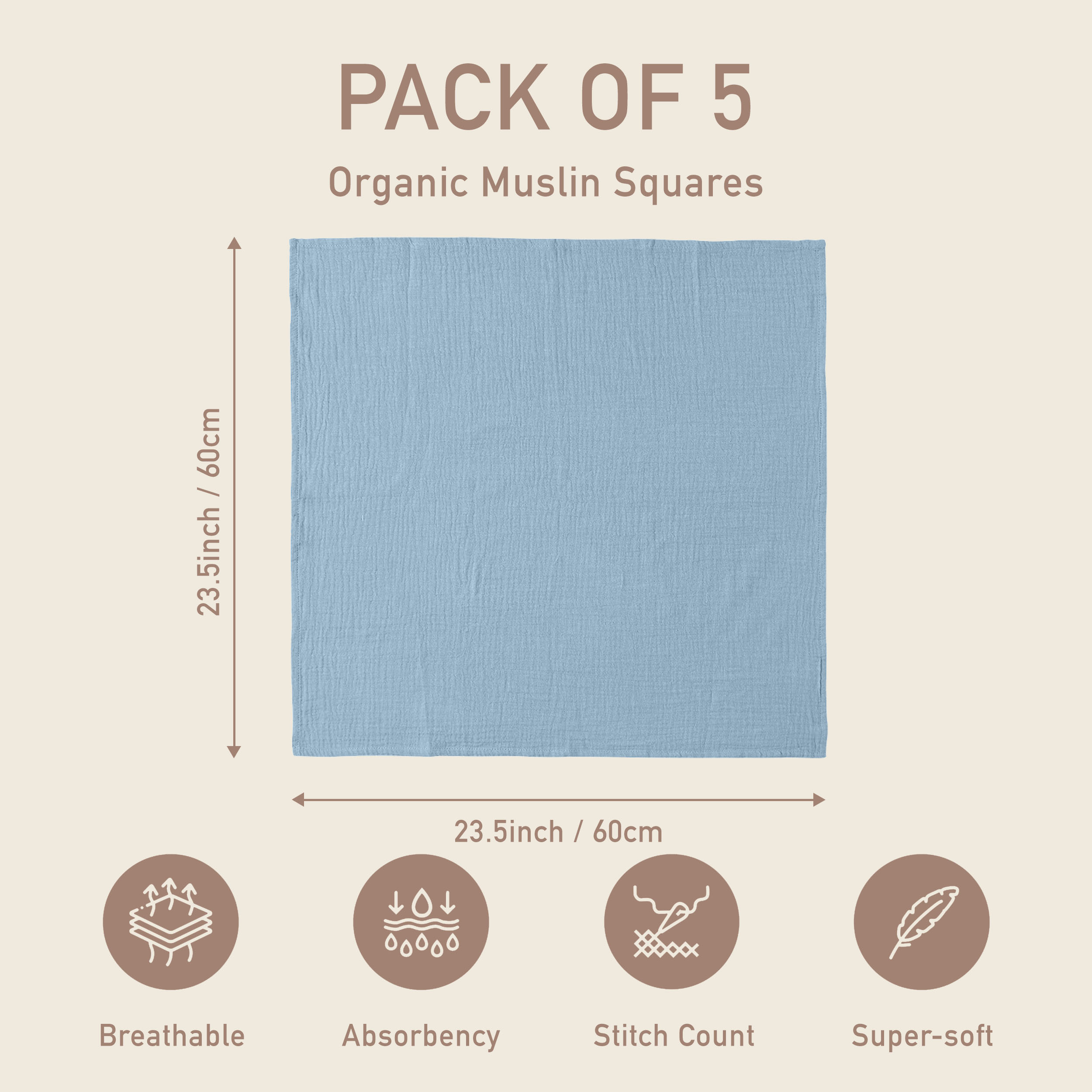 Muslin Swaddle Blankets 5-Pack, 23.5"x23.5" - Blue Dino World