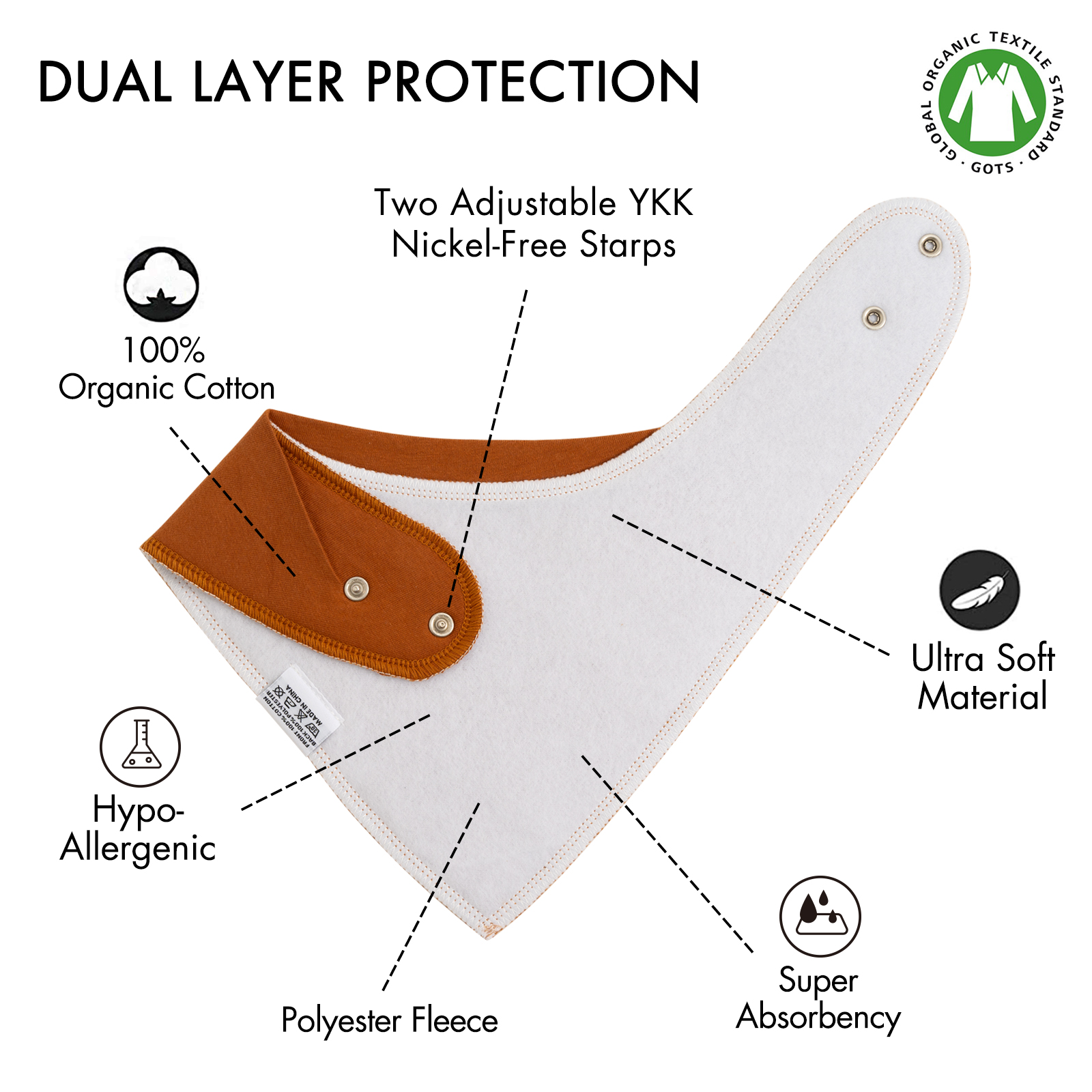 Super Absorbent Bandana Bibs 10 Pack - Classic Set