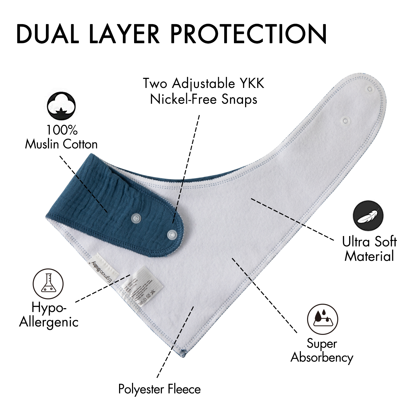 Primary | Soft & Absorbent Muslin Bandana Bibs 10 Pack