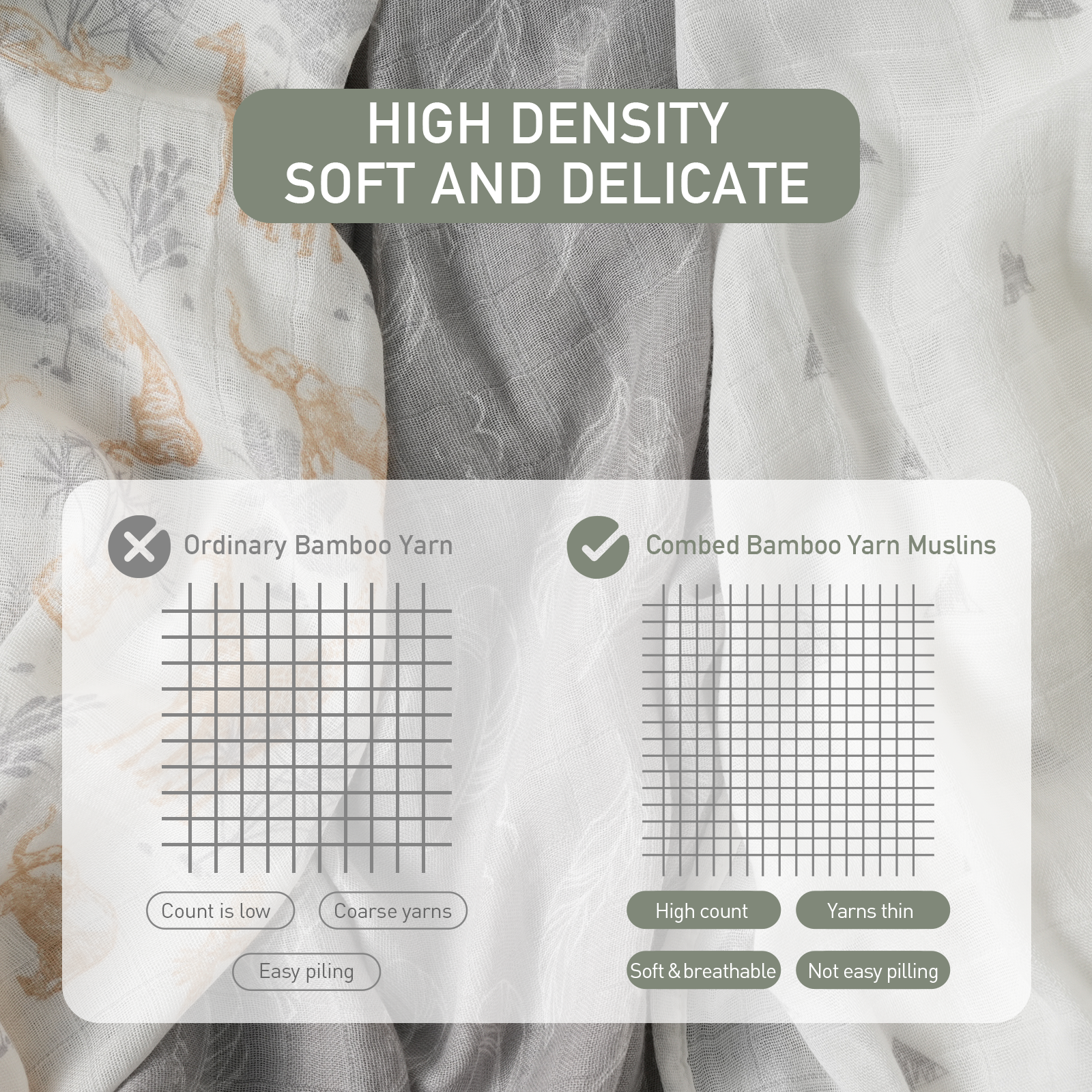 Muslin Swaddle Blankets 6-Pack, 28 X 28" - Tropical Animals