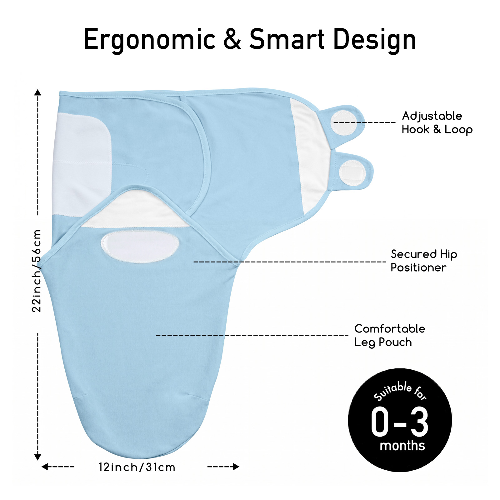 Azure Elephant Ripple | Zipper Swaddle Wrap 3 Pack | 0-3 Months