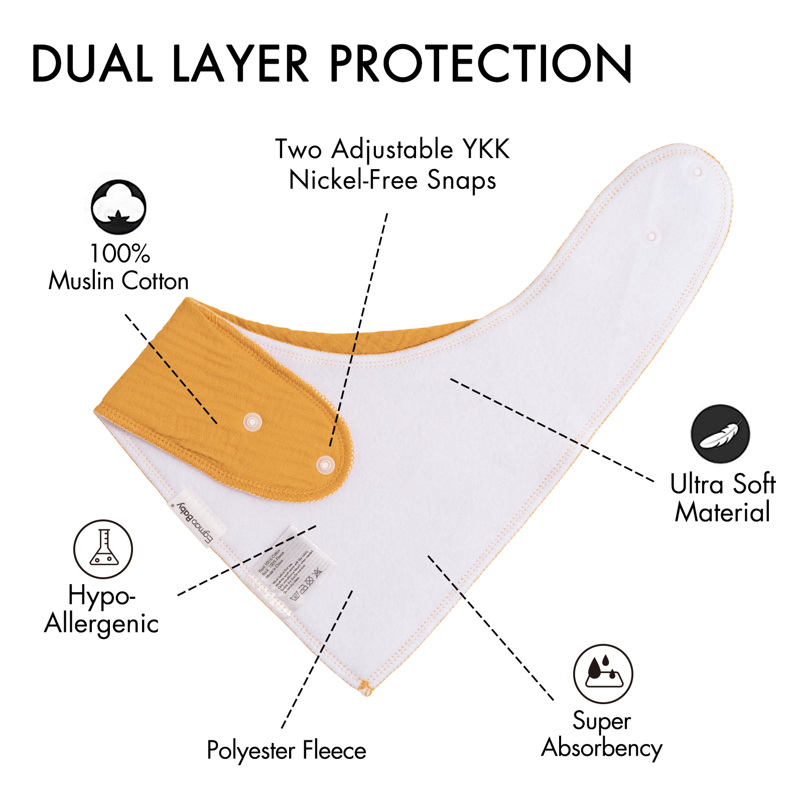 Muted | Soft & Absorbent Muslin Bandana Bibs 10 Pack