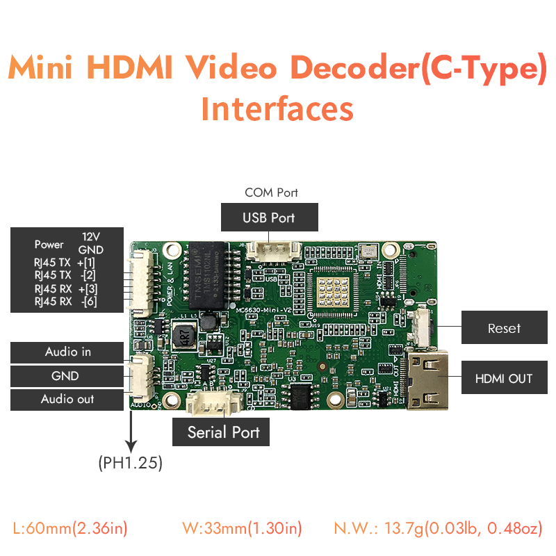 EXVIST H.265 1080P 60FPS Mini HDMI Video Encoder