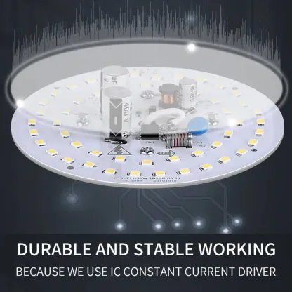 CANMEIJIA led bulbs high Power E27 light head super bringht-CANMEILIGHTS