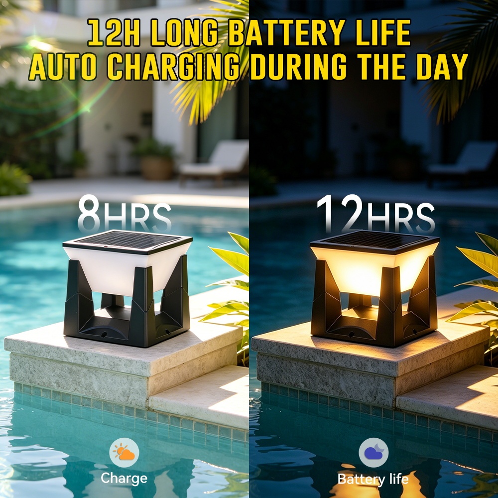 Outdoor Solar Post Light - Square Tri-Color Pillar Light | Canmeijia-CANMEILIGHTS
