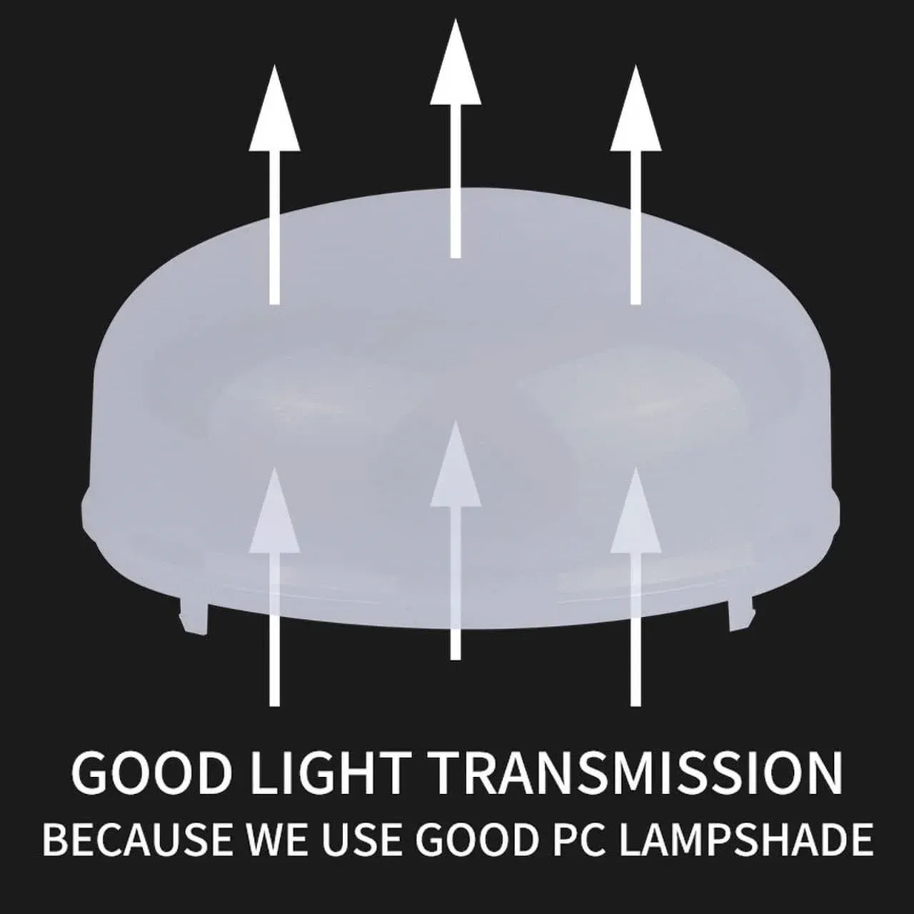 CANMEIJIA led bulbs high Power E27 light head super bringht-CANMEILIGHTS