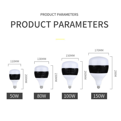 CANMEIJIA led bulbs high Power E27 light head super bringht-CANMEILIGHTS
