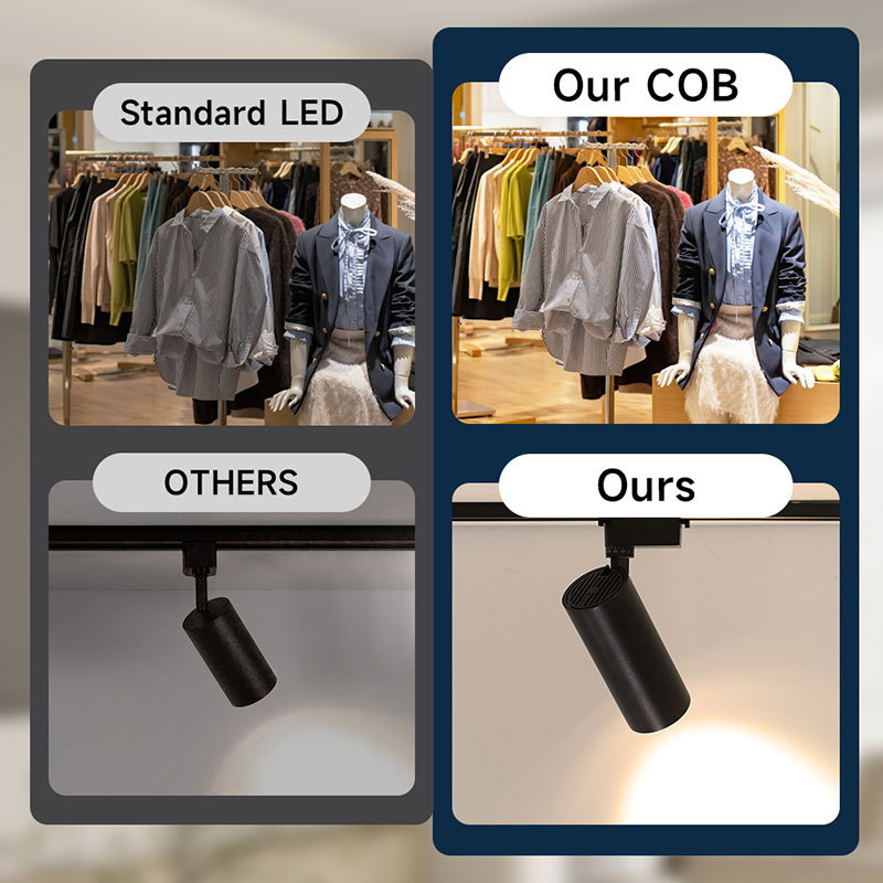 CANMEIJIA  Track lighting fixture, NVC brand, black-CANMEILIGHTS