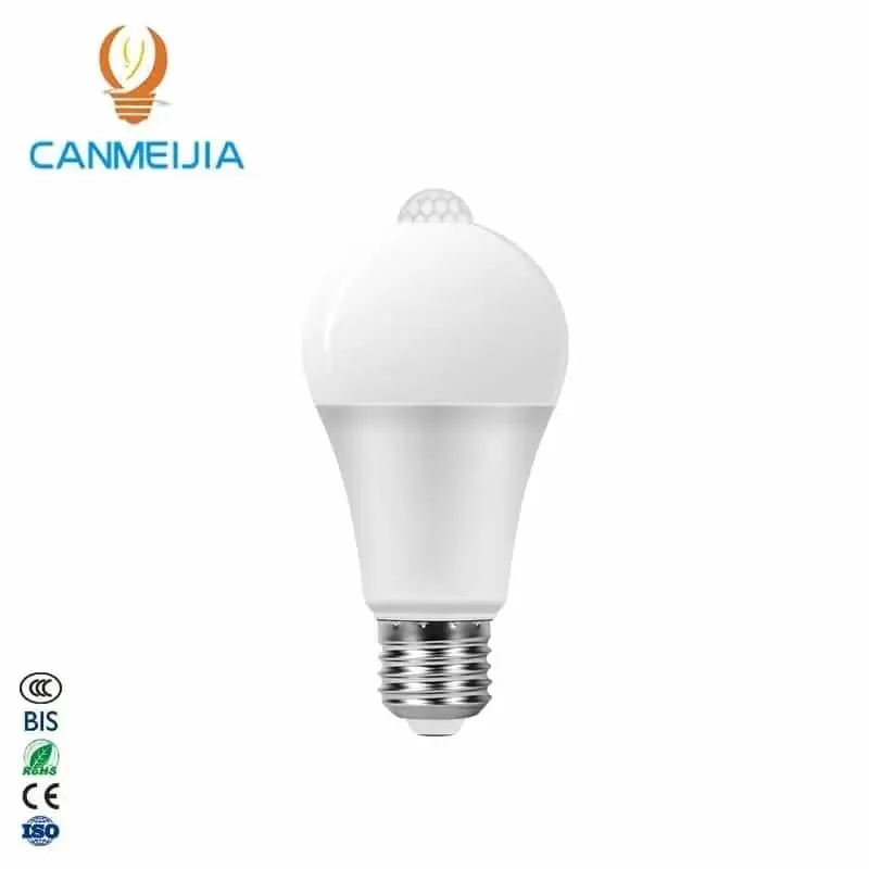 CANMEIJIA led bulbs human body sensing plastic coated aluminum-CANMEILIGHTS
