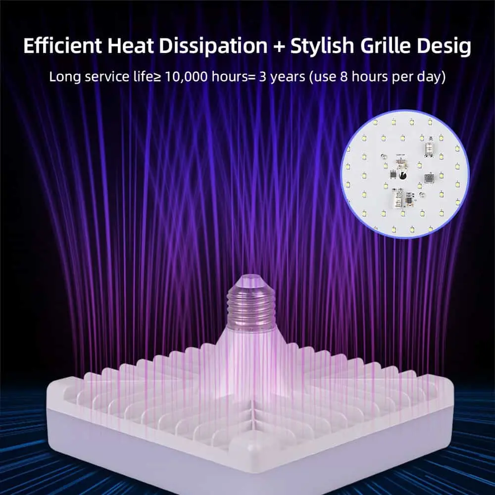 CANMEIJIA led bulbs flying saucer model square waterproof E27 lamp holder-CANMEILIGHTS