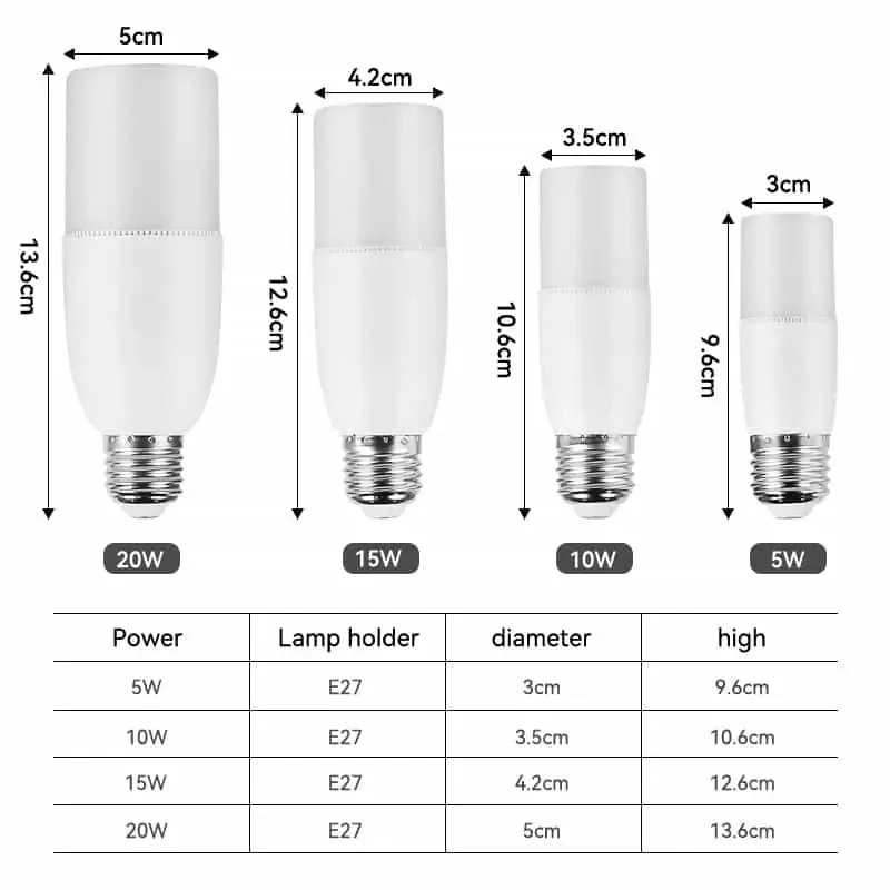 CANMEIJIA led bulbs columnar E27 lamp holder upgrade led chip-CANMEILIGHTS