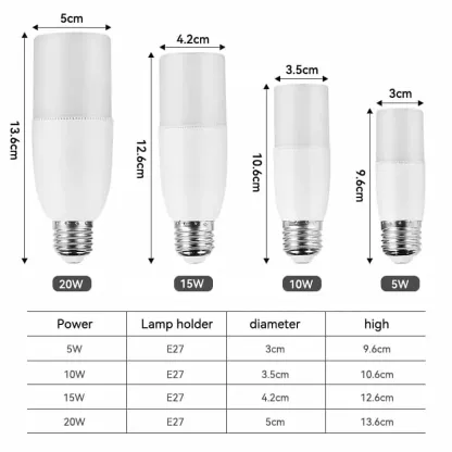 CANMEIJIA led bulbs columnar E27 lamp holder upgrade led chip-CANMEILIGHTS