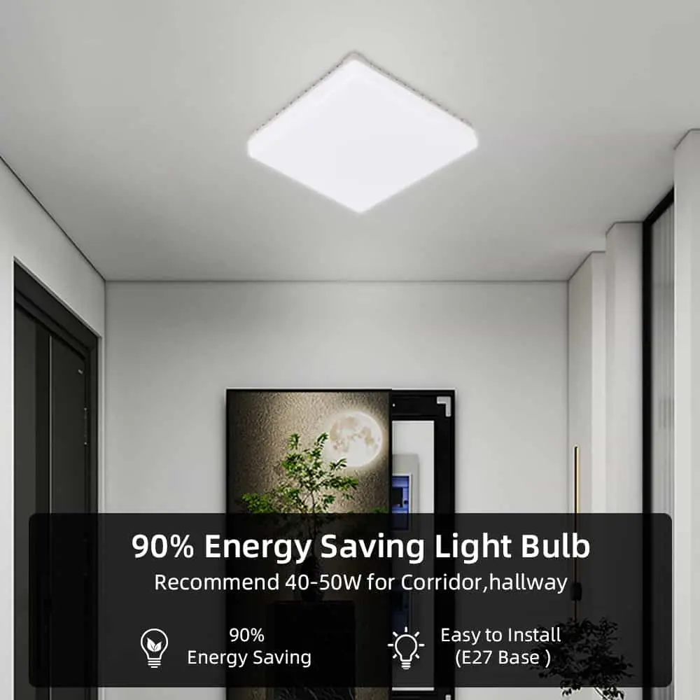 CANMEIJIA led bulbs flying saucer model square waterproof E27 lamp holder-CANMEILIGHTS