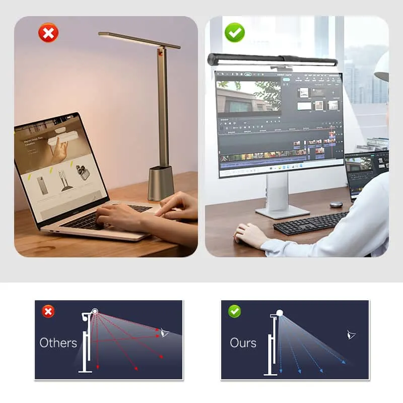 CANMEIJIA Monitor Light Bar, USB Powered Screen Light Bar Dimmable Touch Sensor Screen Bar Monitor Lamp