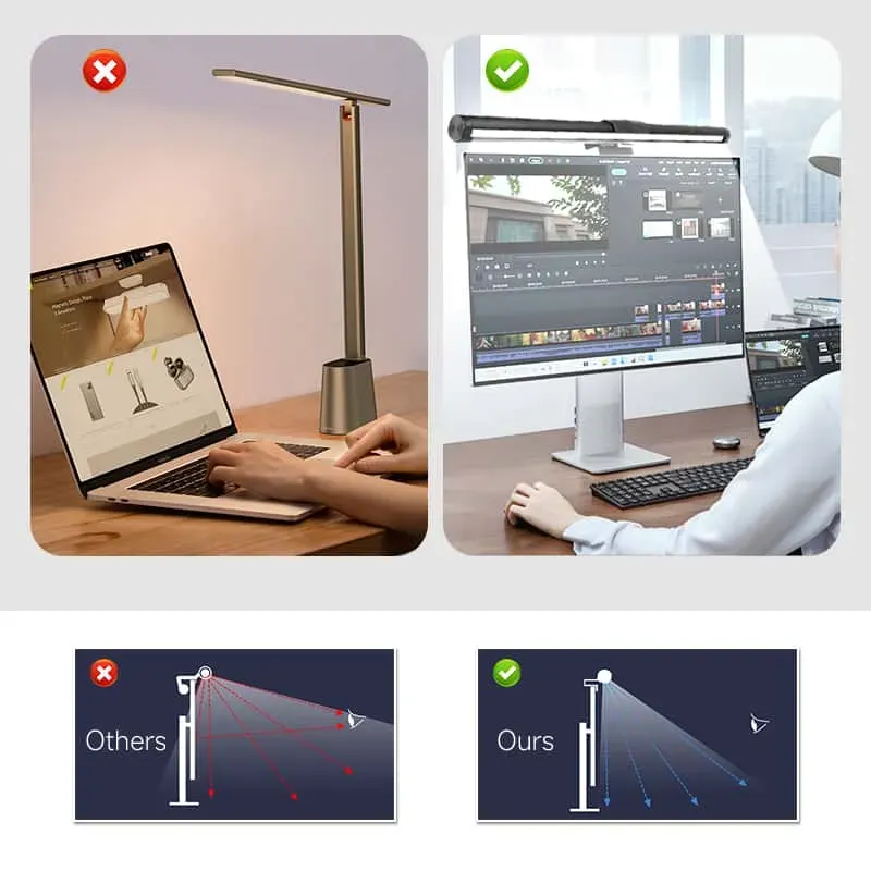 CANMEIJIA Monitor Light Bar, USB Powered Screen Light Bar Dimmable Touch Sensor Screen Bar Monitor Lamp