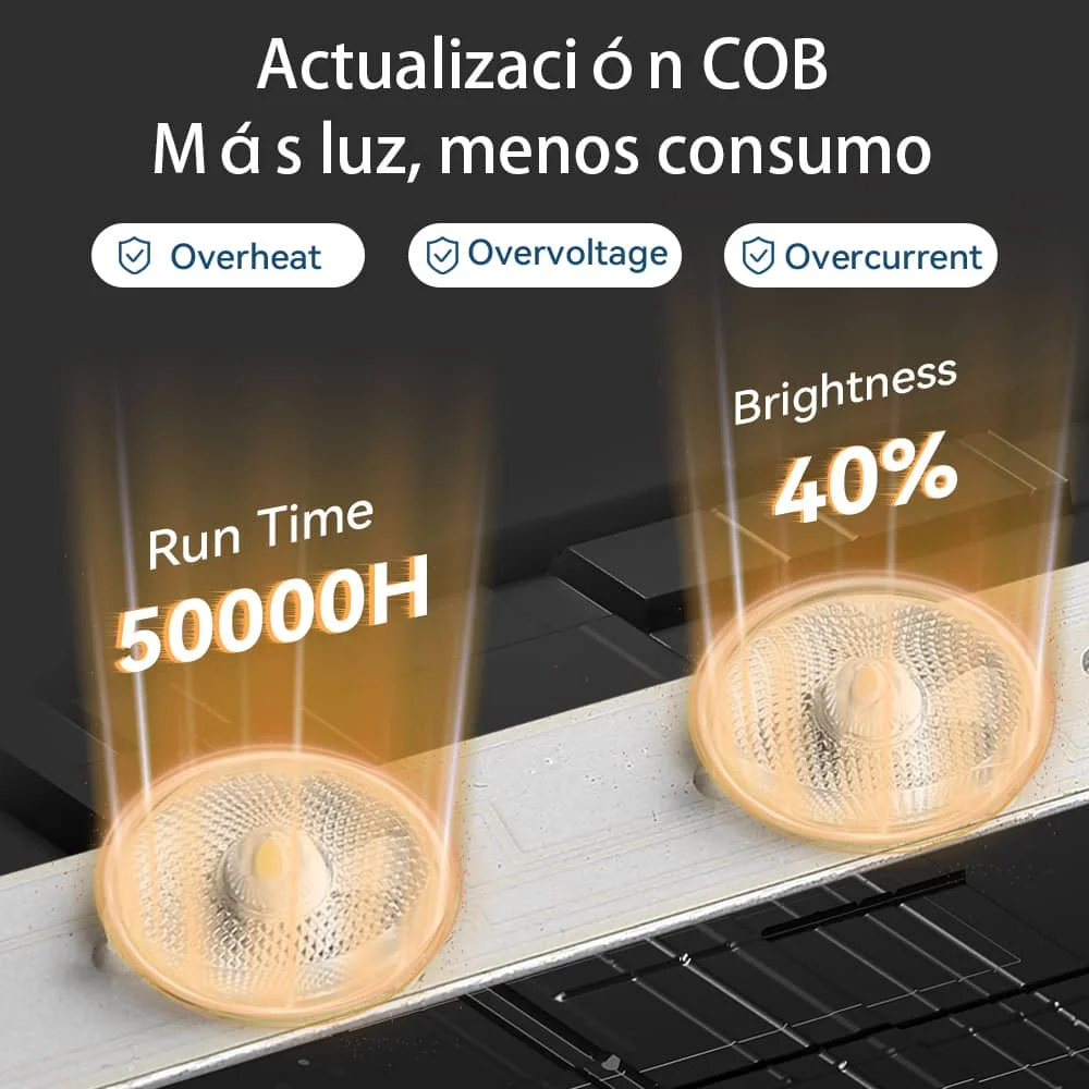 CANMEIJIA LED Ajustables Lámparas de Techo antideslumbrantes para Sala de Estar Foco Plegable de Aluminio