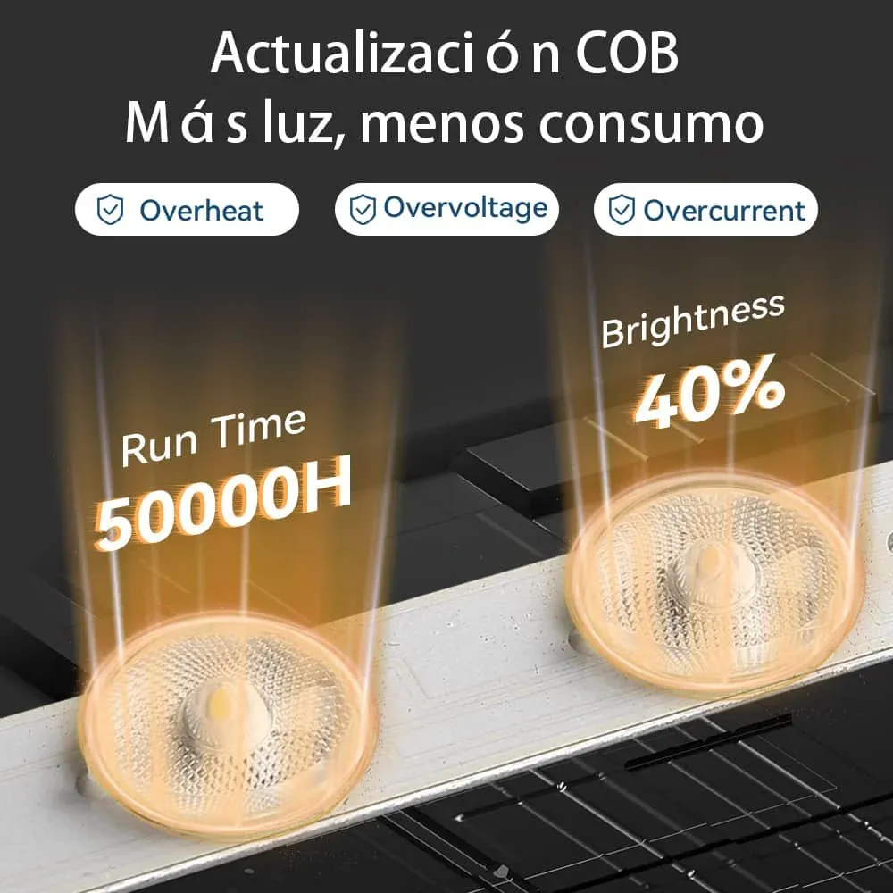 CANMEIJIA LED Ajustables Lámparas de Techo antideslumbrantes para Sala de Estar Foco Plegable de Aluminio