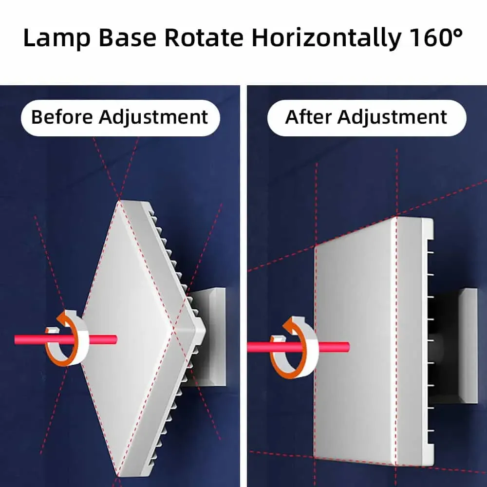 CANMEIJIA led bulbs flying saucer model square waterproof E27 lamp holder-CANMEILIGHTS