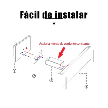 CANMEIJIA Lámpara de pared LED rectangular bidireccional, IP65, para exterior 