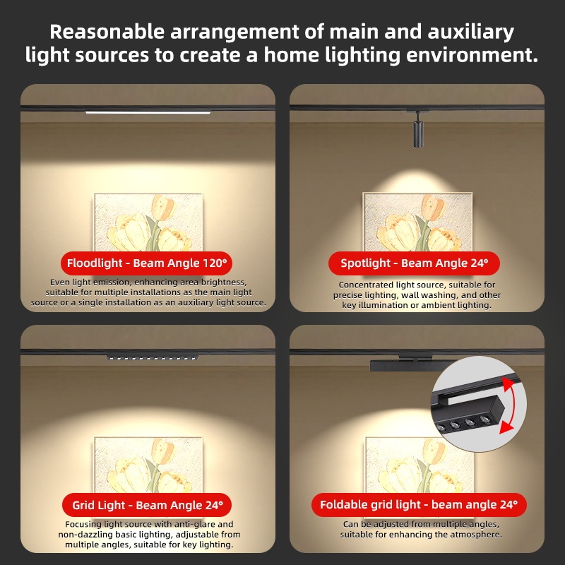 CANMEIJIA  Low voltage magnetic track light manufacturer