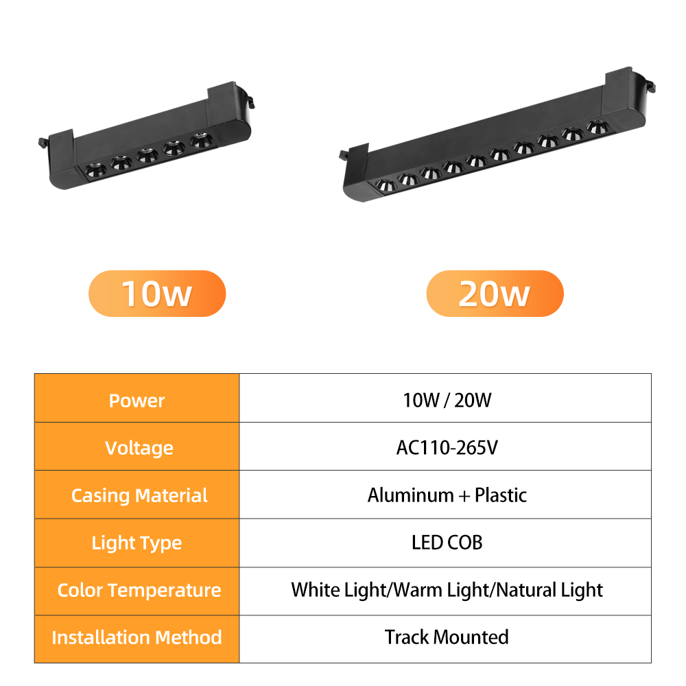 CANMEIJIA Folding Lighting Fixture Linear Led Track Light 110-265V
