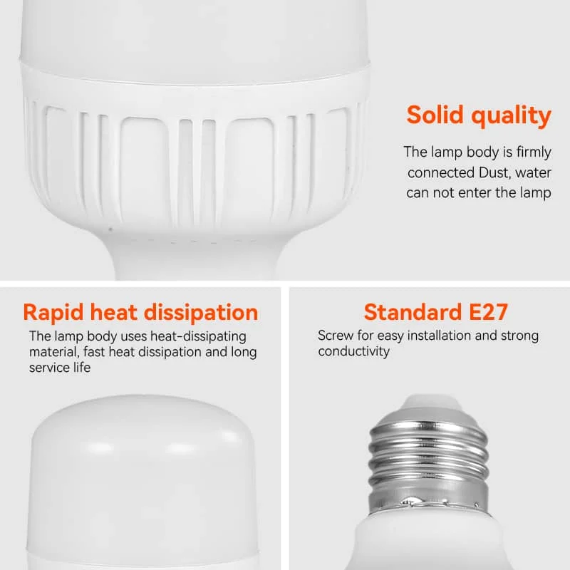 CANMEIJIA led bulbs three-proof stlye plastic B22/E27 light head -CANMEILIGHTS