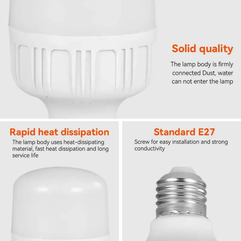 CANMEIJIA led bulbs three-proof stlye plastic B22/E27 light head -CANMEILIGHTS