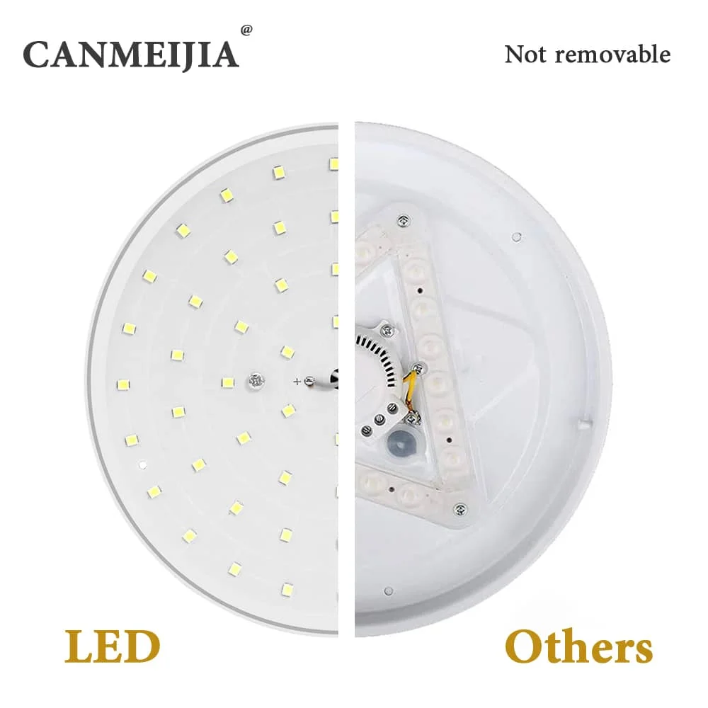 CANMEIJIA  led bulbs flying saucer cob 5730 chip E27/B22 light head-CANMEILIGHTS