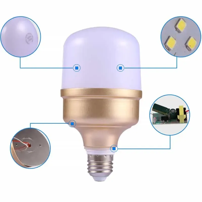 CANMEIJIA led bulbs three-proof model pp plastic waterproof-CANMEILIGHTS
