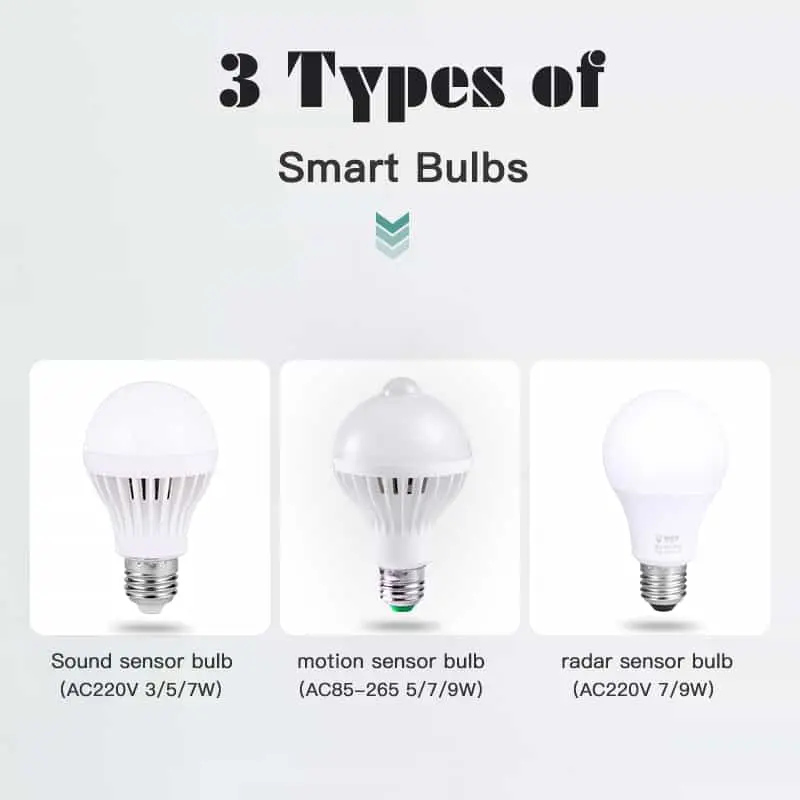CANMEIJIA led bulbs sound and light control pp plastic E27 lamp holder-CANMEILIGHTS