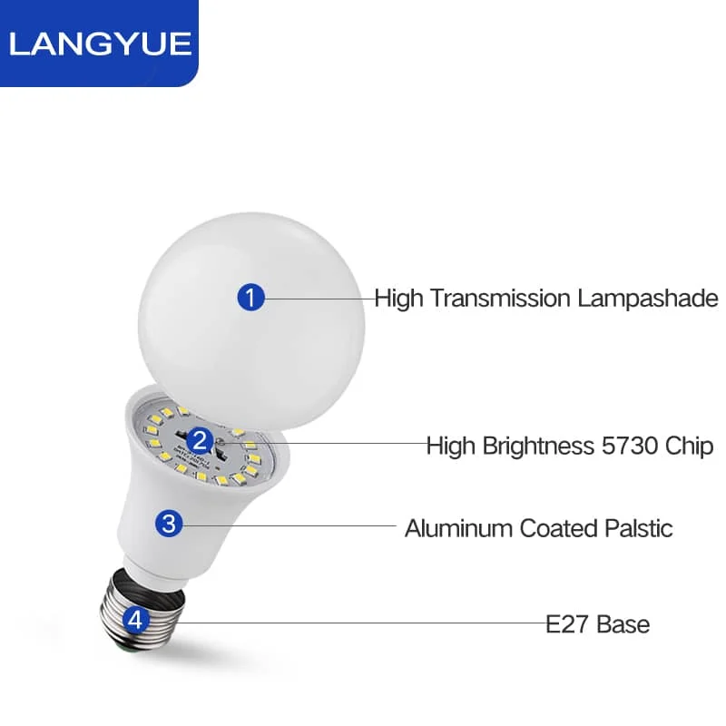 CANMEIJIA led bulbs energy saving  plastic E27/B22 lamp holder-CANMEILIGHTS