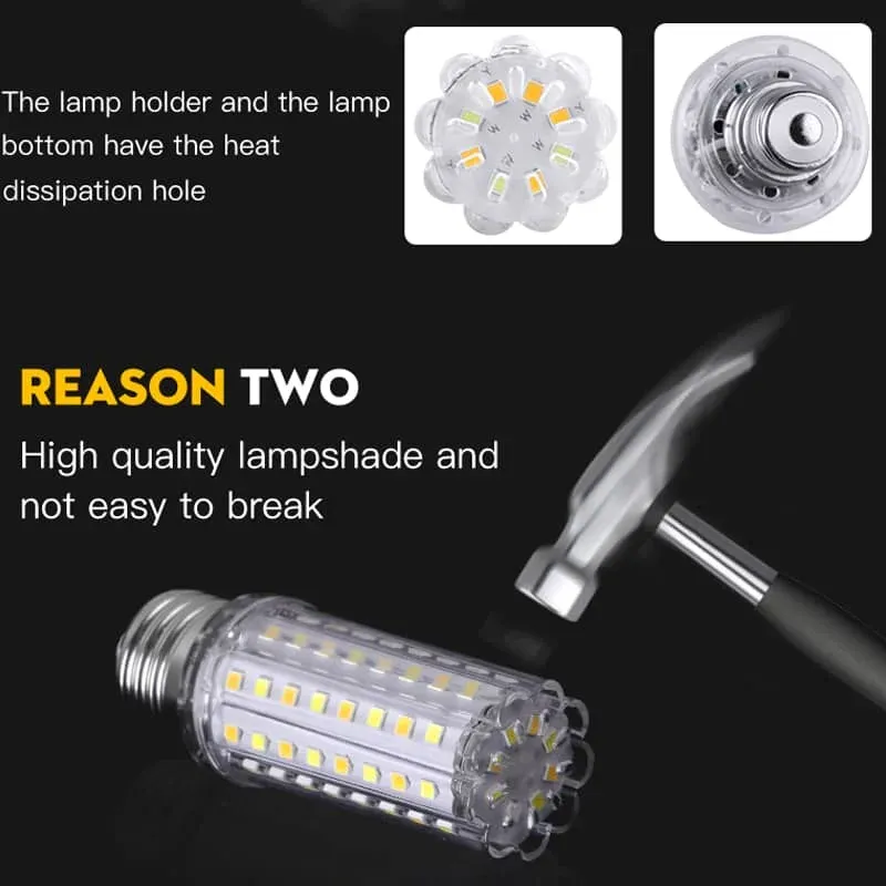 CANMEIJIA led bulbs  corn shape aluminum + ABS E27/E14 light head-CANMEILIGHTS