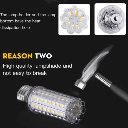 CANMEIJIA led bulbs  corn shape aluminum + ABS E27/E14 light head-CANMEILIGHTS