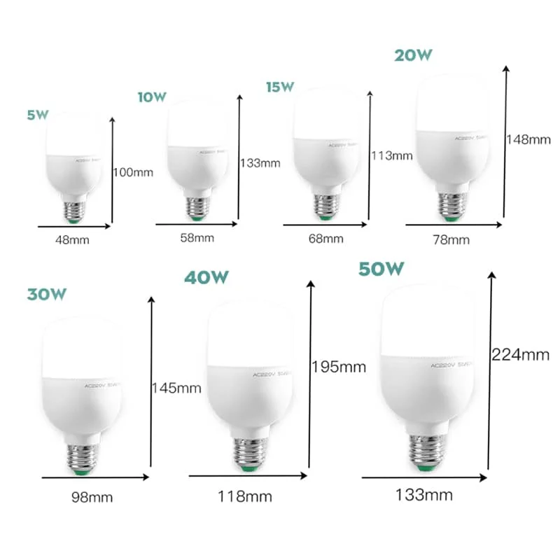 CANMEIJIA led bulbs three-proof stlye plastic B22/E27 light head -CANMEILIGHTS
