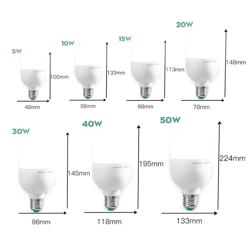 CANMEIJIA led bulbs three-proof stlye plastic B22/E27 light head -CANMEILIGHTS