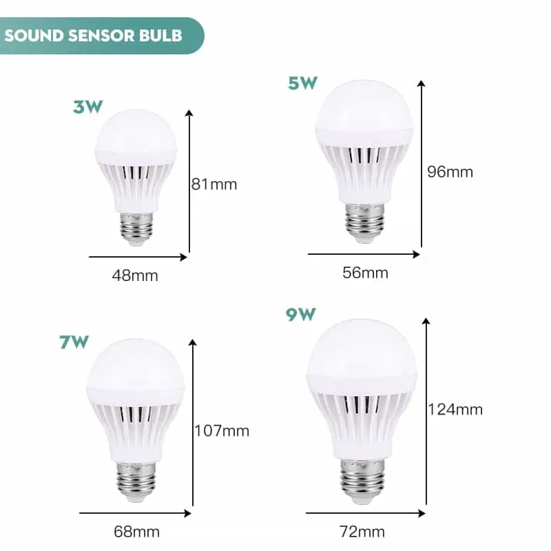 CANMEIJIA led bulbs sound and light control pp plastic E27 lamp holder-CANMEILIGHTS