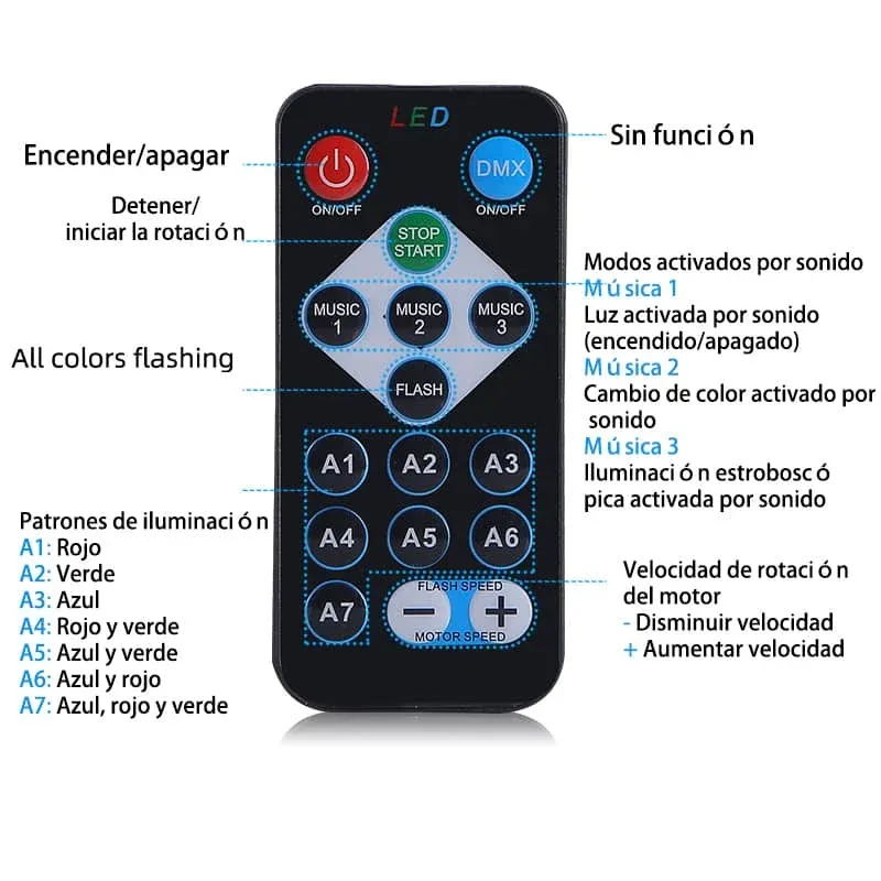 CANMEIJIA Mini globo de luz LED RGB Crazy Ball para fiestas, con alimentación USB de 5 V